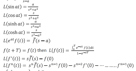 Engineering Mathematics Formulas For Gate Pdf